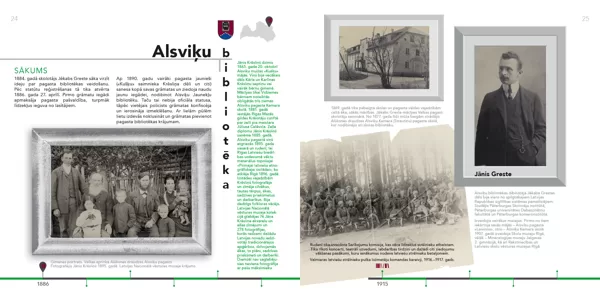 ceļojošā izstāde "Bibliotēkas, kas palīdzēja izaugt" katalogs