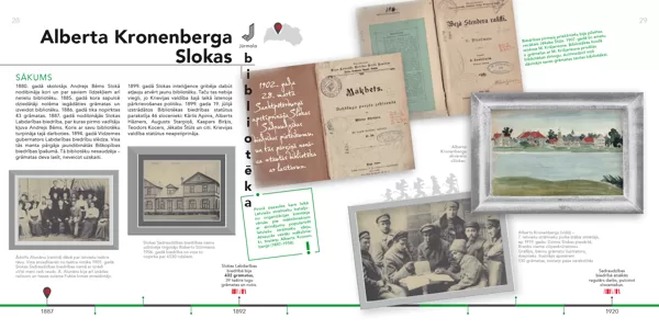 ceļojošā izstāde "Bibliotēkas, kas palīdzēja izaugt" katalogs