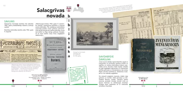 ceļojošā izstāde "Bibliotēkas, kas palīdzēja izaugt" katalogs