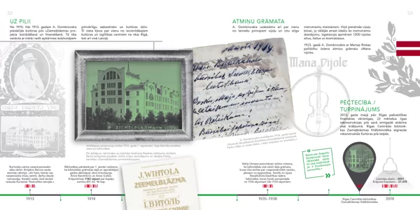 ceļojošā izstāde "Bibliotēkas, kas palīdzēja izaugt" katalogs